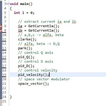 Control algorithms Developed in HLS - logic4 motion